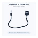 Illustrative image of audio jack to female USB cable; actual appearance may vary.