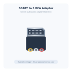 Generic illustrative SCART to three RCA adapter; actual appearance may vary.