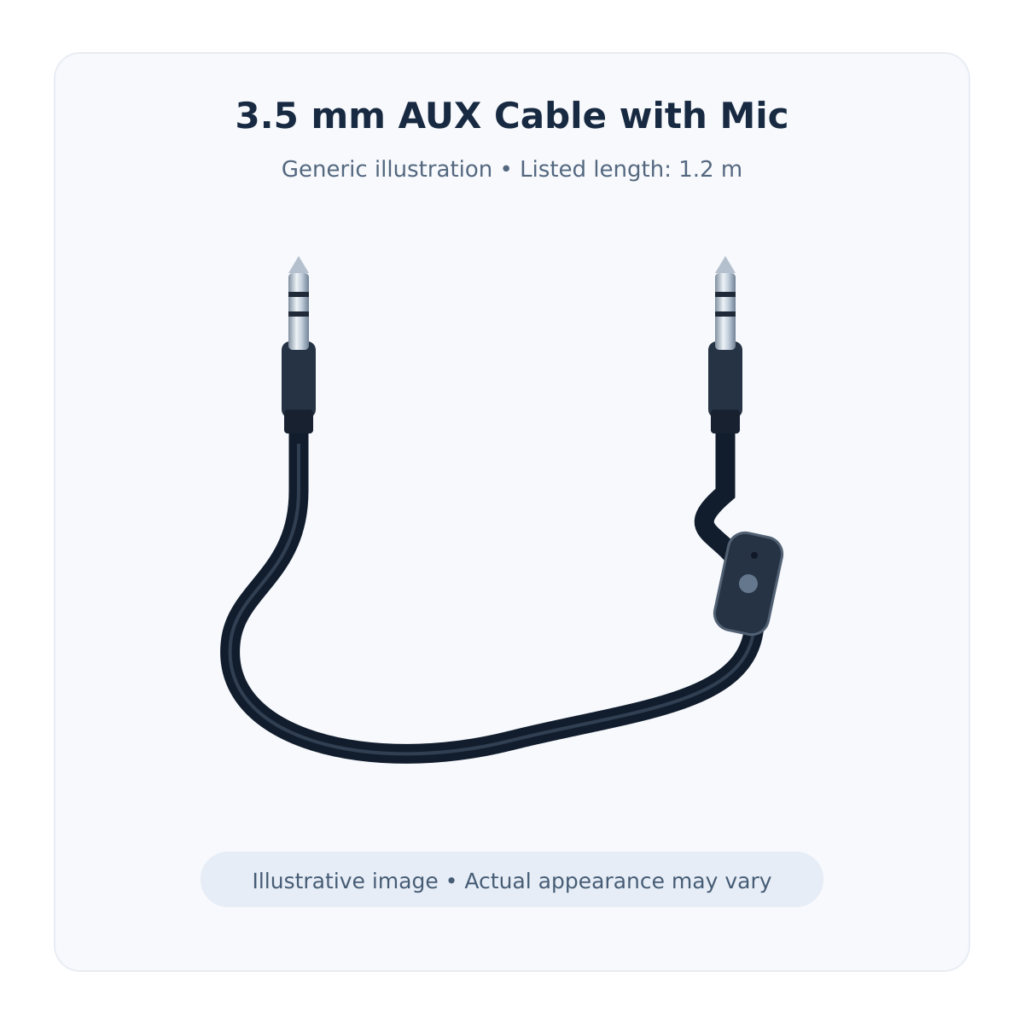 Generic illustrative 1.2m AUX cable with microphone; actual appearance may vary.