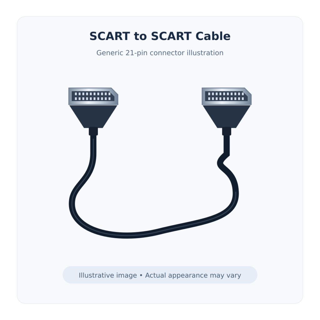 Generic illustrative SCART to SCART cable; actual appearance may vary.