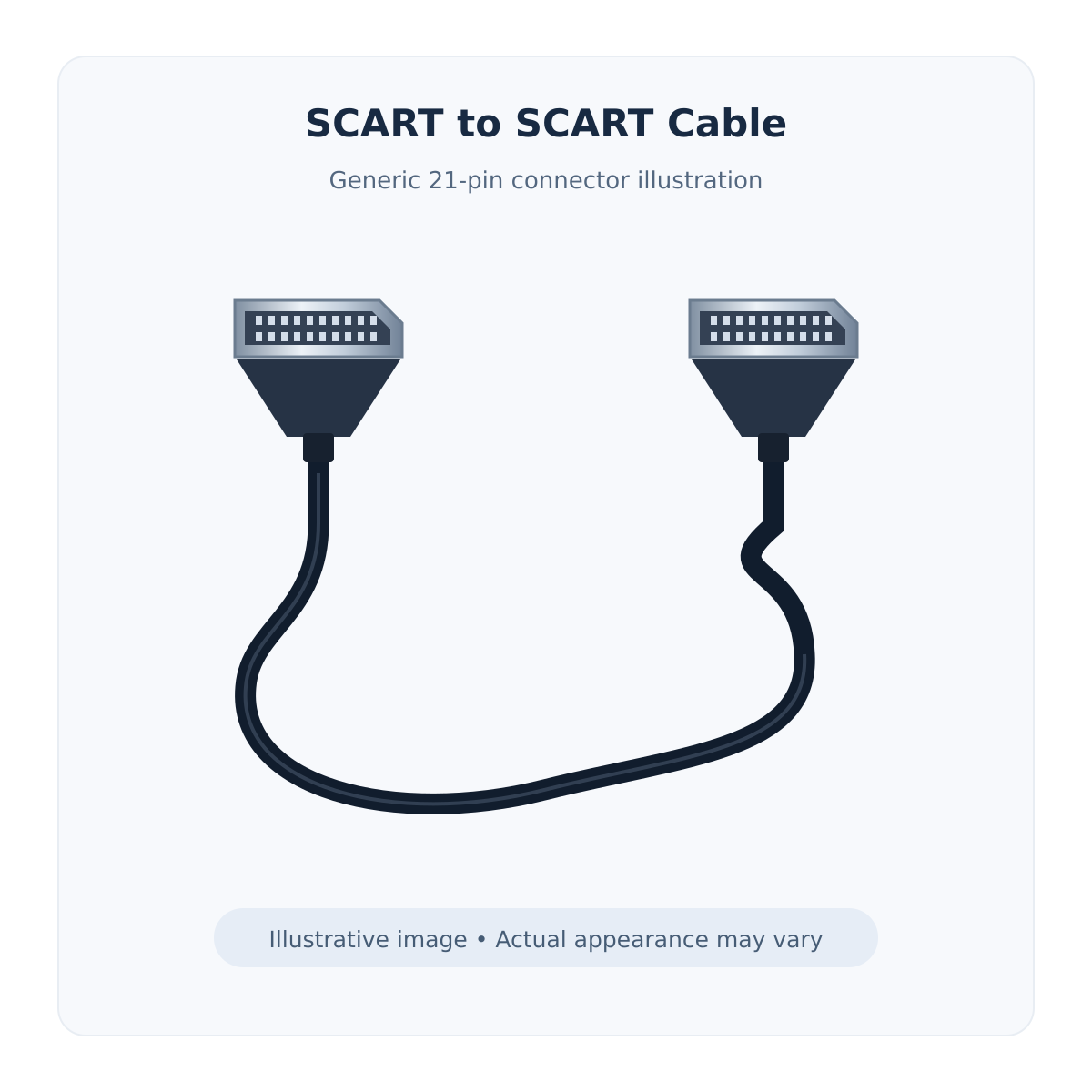 illustrative-30017227 Generic illustrative SCART to SCART cable; actual appearance may vary.
